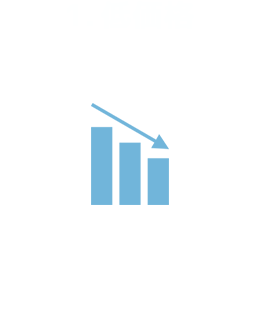 1.低価格