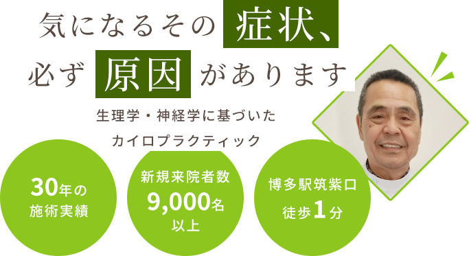 気になるその症状、必ず原因があります。生理学・神経学に基づいたカイロプラクティック院　30年の施術実績　新規来院者数9000名以上　博多駅筑紫口徒歩1分